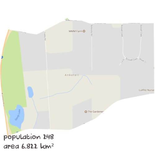 Biology Tutoring Near Me